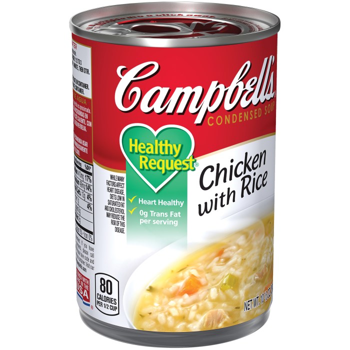 Campbell soup recipes for chicken and rice